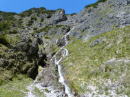 Nature Wasserfall